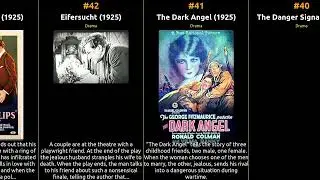 Top 100 IMDb Movies of 1925