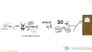 An Introduction to SDNB Maker Culture