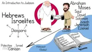 An Introduction to Judaism