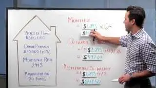 Mortgage Payment Options in Canada - Mortgage Math #7 with Ratehub.ca