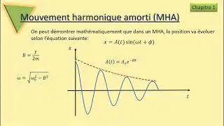 Le mouvement harmonique amorti (MHA)