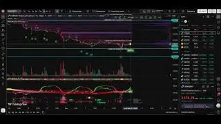 BTC ETH SOL + торговые идеи по альтам - зоны интереса на сегодня