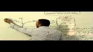 دائرة تحتوي على محث ومقاومة