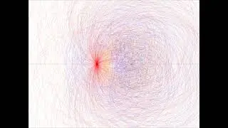 Three orbits of the Dirichlet eta function, closely related to the Riemann Hypothesis.