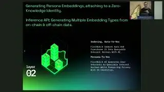 Mapping the New Frontier of Personalization: Decentralized Universal Interest Graph -Ethan Champagne