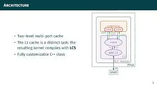 xohw23-099 - DaCH: dataflow cache for HLS