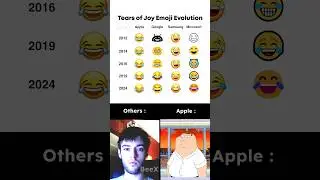 Tears of Joy Emoji Evolution 😂