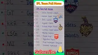 IPL Team Full Name/Full Form of IPL Team/IPL Team Name/#shorts #ytshorts #viralshort #viral