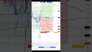&nbsp;#MANTA&nbsp; ↗️ 🟩 X2-X3 #bullish​ setup #LONG​&nbsp; 🚀 #PUMP​ ➕81%&nbsp; ▶️