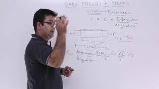 Strength of Materials - Strain