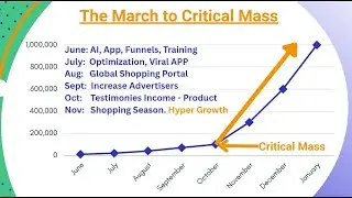 Save Club Webinar Business Overview