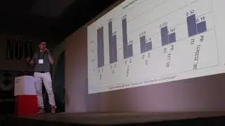 Новые способы кодирования time series данных в ClickHouse