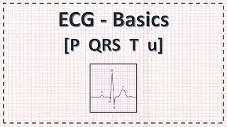 ECG - Waves | ECG from Basics | PQRST u
