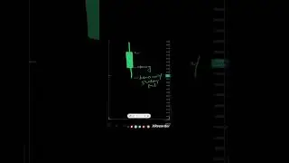 Kendall's Parts #daytrading #scalpingtradingstrategybanknifty