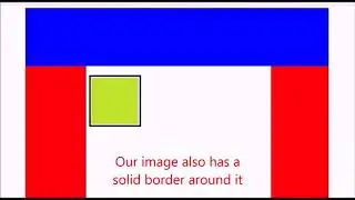 CSS Styling Images