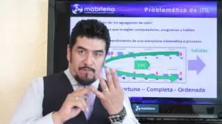 ITIL 3.0-2011 Implementación Exitosa