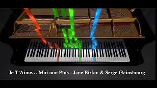 Why This Song Got Banned Everywhere | Je t'aime… moi non plus (Visualizer)