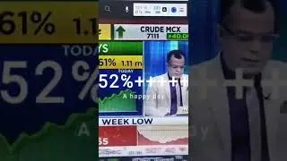 Electronic india mart today list 52℅ premium #Emil #electricmart #ipo
