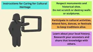 INSTRUCTION MANUAL: Care and preservation of cultural and environmental heritage.