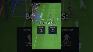 BEST BALANCED CUSTOM TACTICS IN FIFA 23!