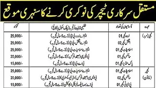 Punjab Educators Jobs 2025 Latest Government Teaching Jobs Via PPSC