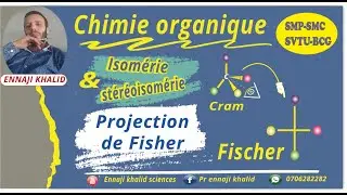 Projection de Fischer Représentation de Fischer