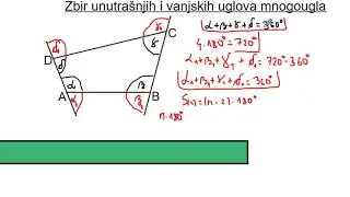 Zbir unutrašnjih i vanjskih uglova mnogougla