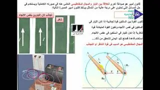 نظرية المجالات المغناطيسية المحاضرة السابعة أ عبدالكريم هندسة الشبكات والاتصالات المستوى الثاني
