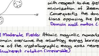 Week 8-4 Magnetization Process