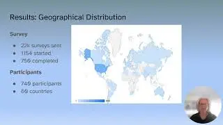 Research Citations Building Trust in Wikipedia: Results from a Survey of Published Authors