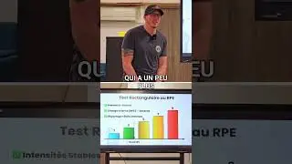 Mon ECHELLE de RPE en Endurance apr&egrave;s plus de 500 TESTS !