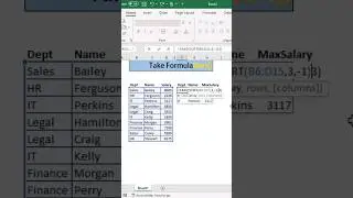 How to use TAKE and SORT formula in excel #shorts