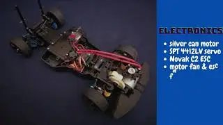 Vintage Tamiya FF01
