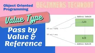 Value Type Pass by Value and Pass by Reference to Parameters