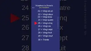Numbers 21 to 30 in French #learnfrench #frenchforbeginners#count_in_French