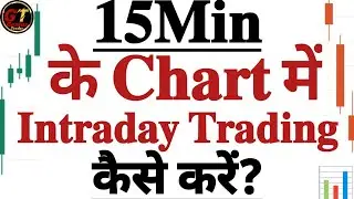 How to do Intraday Trading Using 15-Minute Chart? Price Action