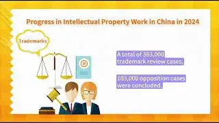 Overview of Trademark Work Progress in 2024.