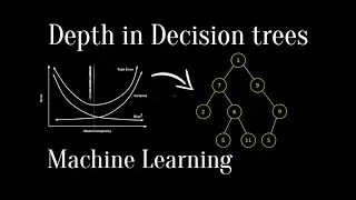 L-18 | Hyperparameter in Decision Tree  in Hindi | Data Science, AI, Machine Learning