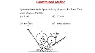 Velocity of Sphere B | Constrained Motion |Inclined Planes (#jeeadvanced #jeemains #neet #physics )
