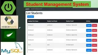 Spring Boot Hibernate Thyemeleaf CRUD Operation Project || Mini Project | CRUD Project on Springboot