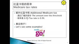 What is Medicare Tax? 深入了解红蓝卡税