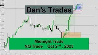 Midnight Session - NQ Trade - ICT Concepts - OHLC Academy - Oct 2nd 2025