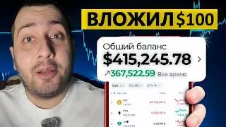 Секрет Трейдеров: Как Заработать $5000 в месяц без капитала? Проп-трейдинг с нуля для новичков!