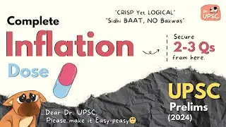 ⚡ Complete *INFLATION * in One Video | Single Dose💊| 🔥UPSC-Prelims 2024