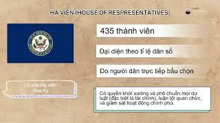 Tại sao quốc hội Mỹ lại c&oacute; 2 viện? #uscongress #houseofrepresentative #senate