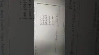 remove duplicate rows from dataftame # remove duplicate rows pyspark dataframe