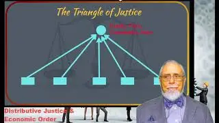 12. Distributive Justice & Economic Order