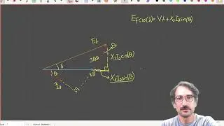 Senkron Generatör V-Eğrileri, Çalışma Limitleri