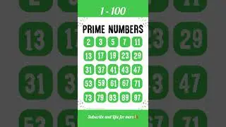 Prime Numbers 1&ndash;100 ✨🔥