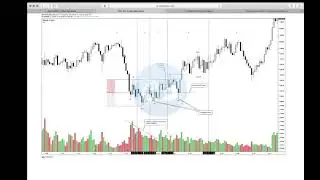 3 Accumulation